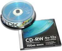 R/RW диски